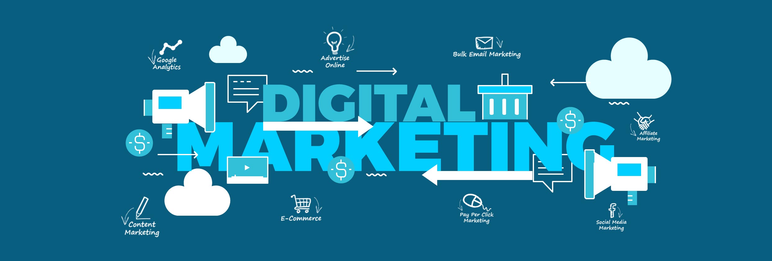 digial marketing company