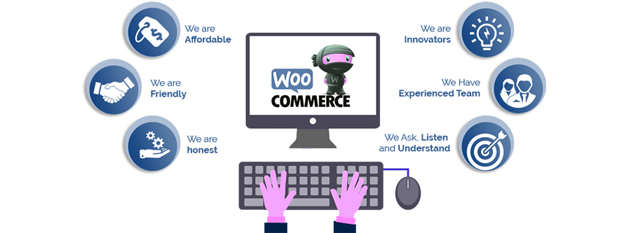 woocommerce website development